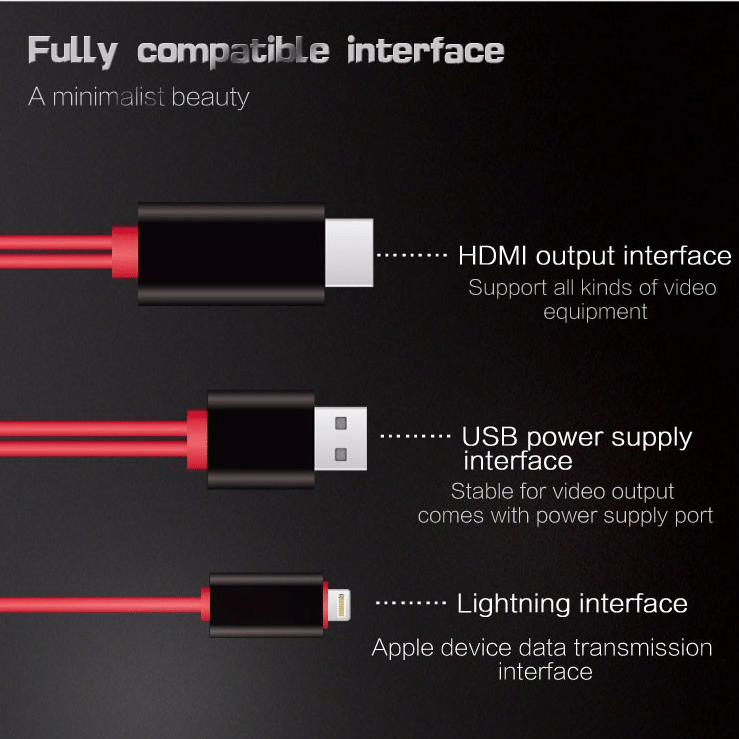 1080P No Lagging HDMI TV Cable 📺📺No network required for screen casting