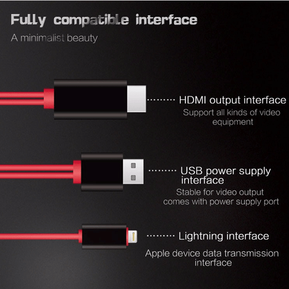 1080P No Lagging HDMI TV Cable 📺📺No network required for screen casting