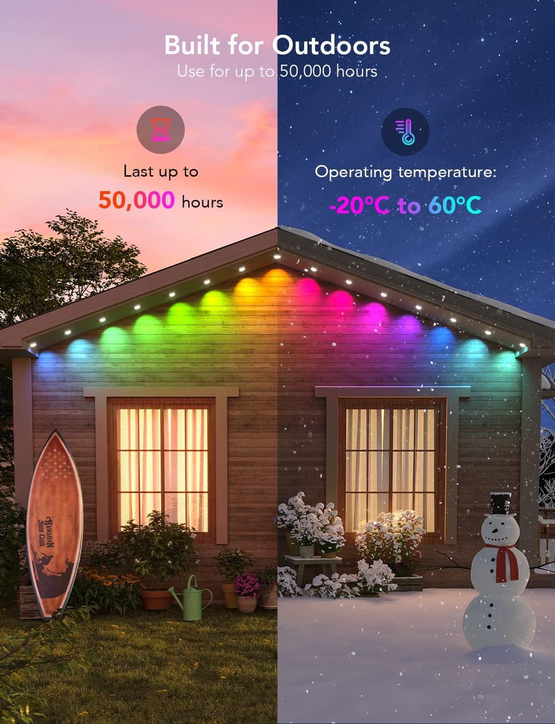 🔥LAST DAY 70% OFF 💡WiFi Smart 5050 RGB LED Strip Light Kit