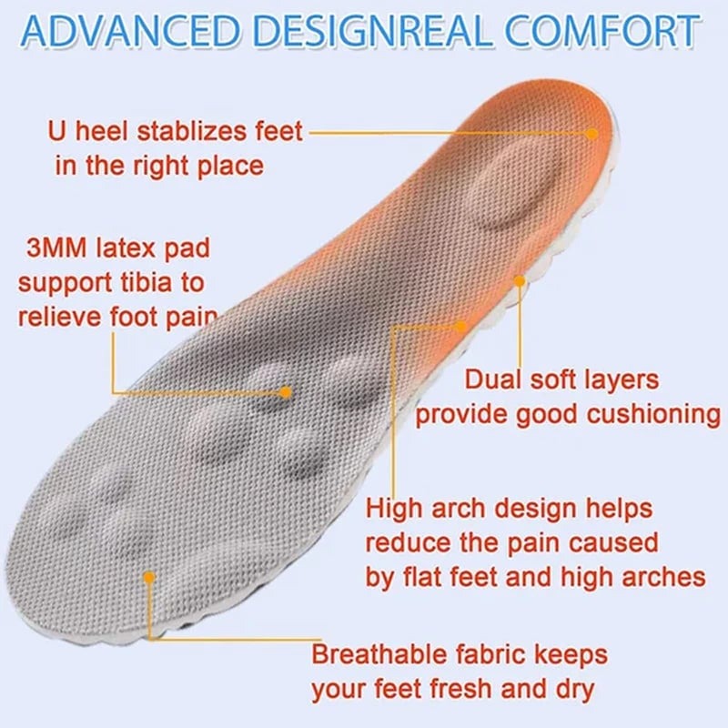 Besaturate® 4D Cloud Technology Insole - Super Soft!