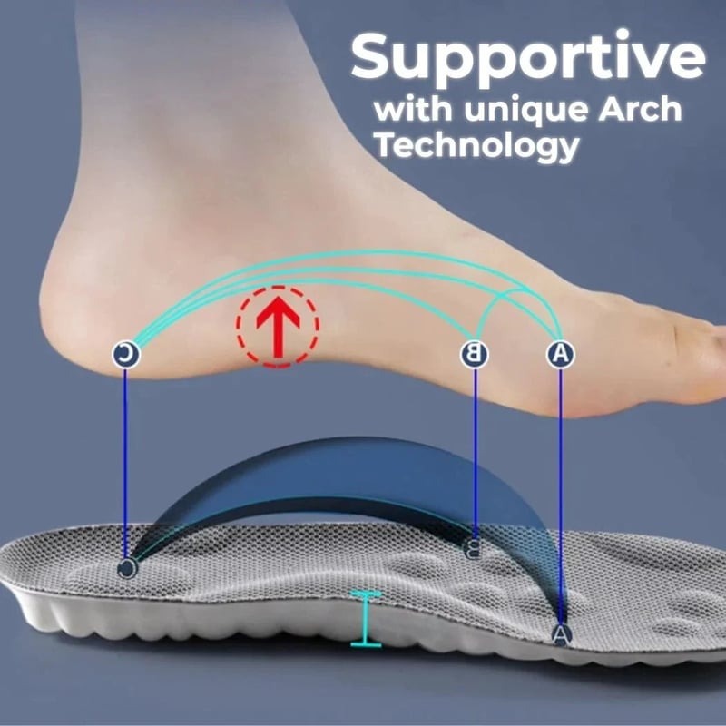 Besaturate® 4D Cloud Technology Insole - Super Soft!