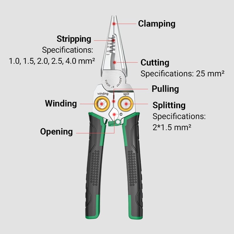 8-in-1 multifunction wire tabisolier scissors with an electrical test