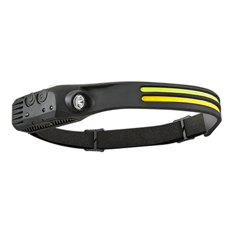 230° Led Headlamp