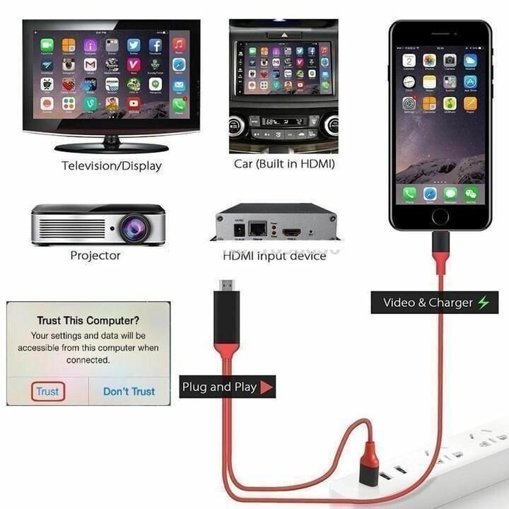 1080P No Lagging HDMI TV Cable 📺📺No network required for screen casting