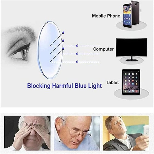 ADJUSTABLE FOCUS GLASSES NEAR AND FAR SIGHT