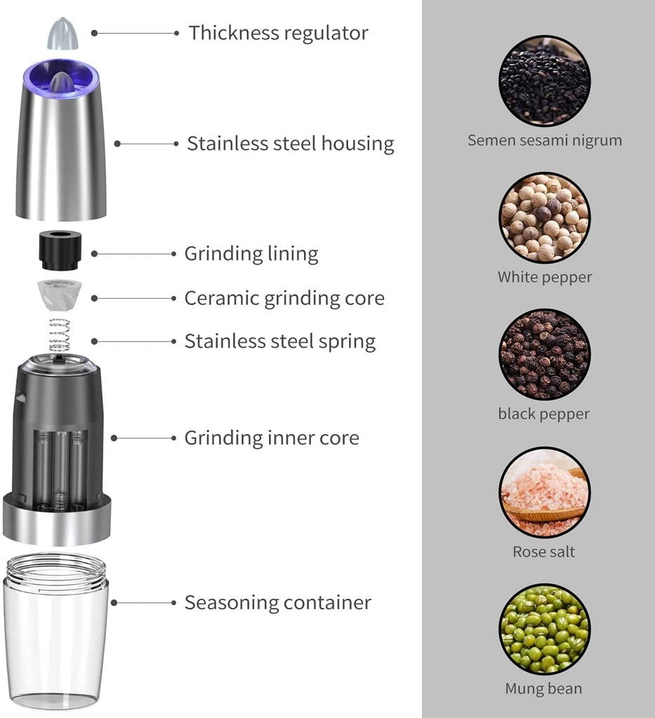 Automatic Electric Gravity Induction