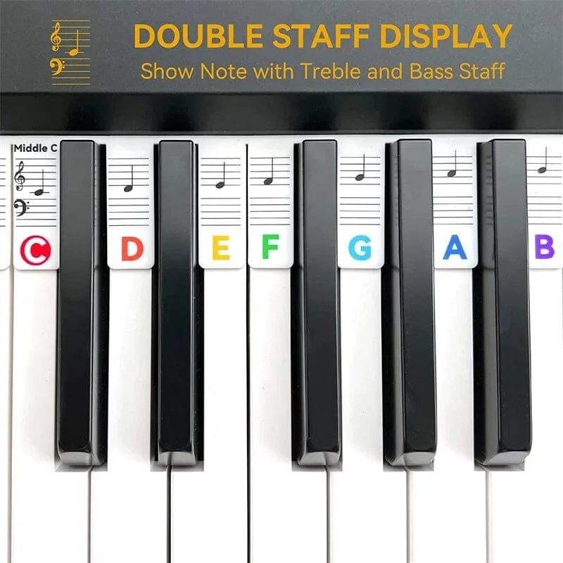 3 PCS Removable Piano Keyboard Note Labels