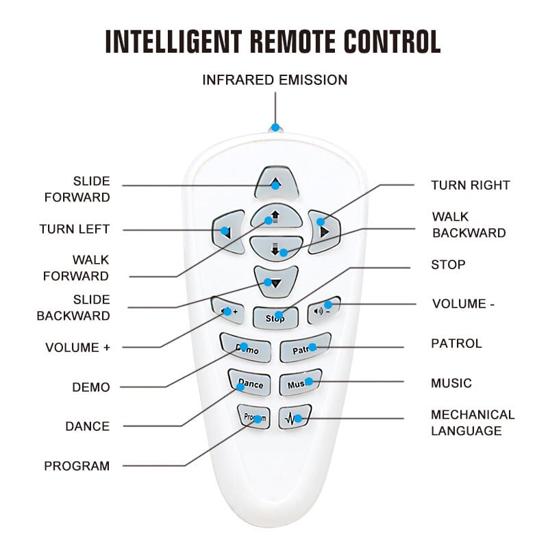 🤖Gesture sensing intelligent robot