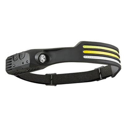 230° Led Headlamp