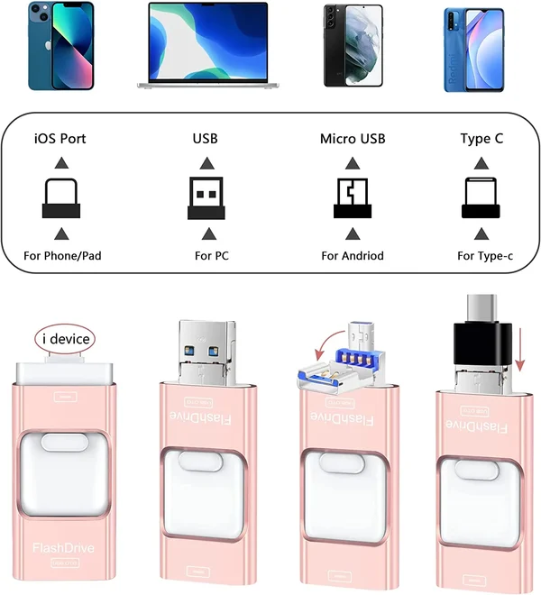 4 In 1 High Speed USB Multi Drive Flash Drive