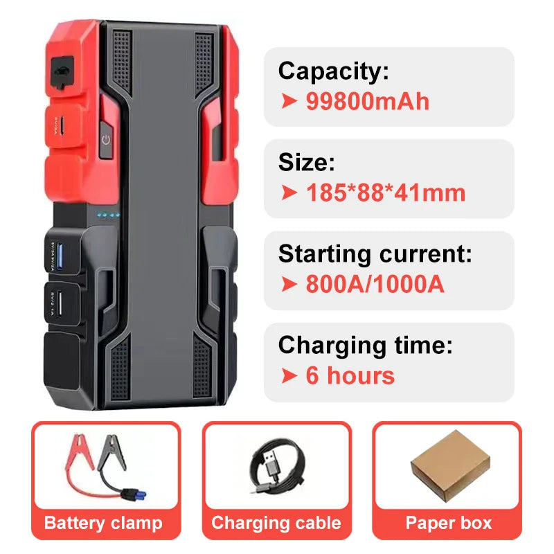 Automotive Battery Charger