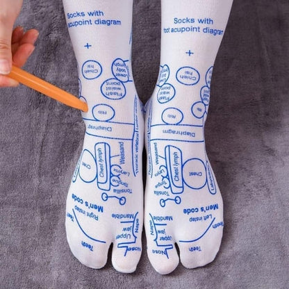 AcuSocks™ Reflexology Chart Socks