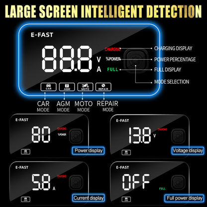 Automotive Battery Charger